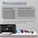 Kompatibilis patron Epson 603 XL 603XL tinta XP-2100 XP-2105 XP-2150 XP-2155 XP-3100 XP-3105 XP-3150 XP-4100 XP-4105 XP-4150 WF-2810 WF-2820 WF-2820 WF 2840 WF-2850 (csomag 8)